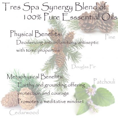 Tres Spa Synergy Blend - Renew