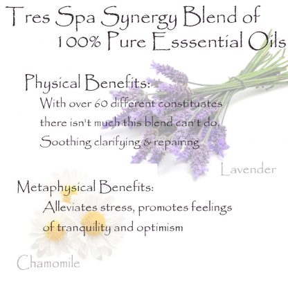 Tres Spa Synergy Blend - Sanctuary